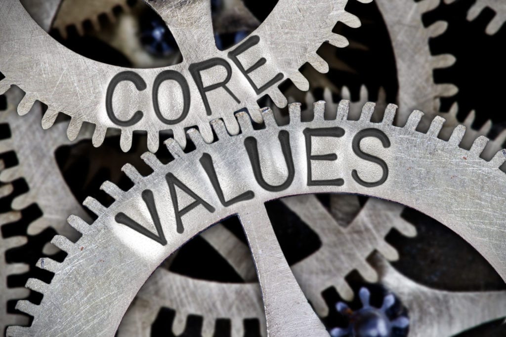 JIT Companies Core Values